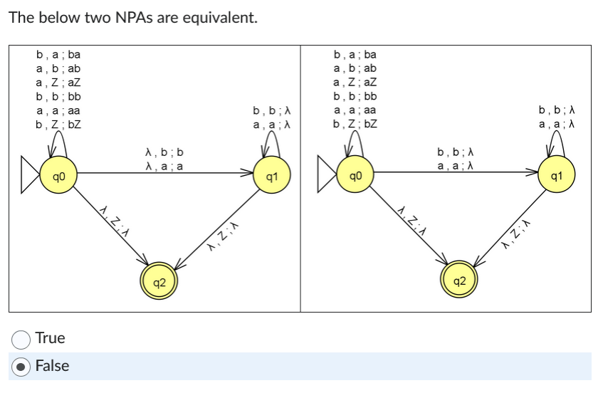 The below two NPAs are equivalent. True False