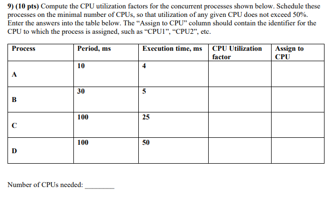 ( 1 0 pts ) Compute the CPU utilization factors