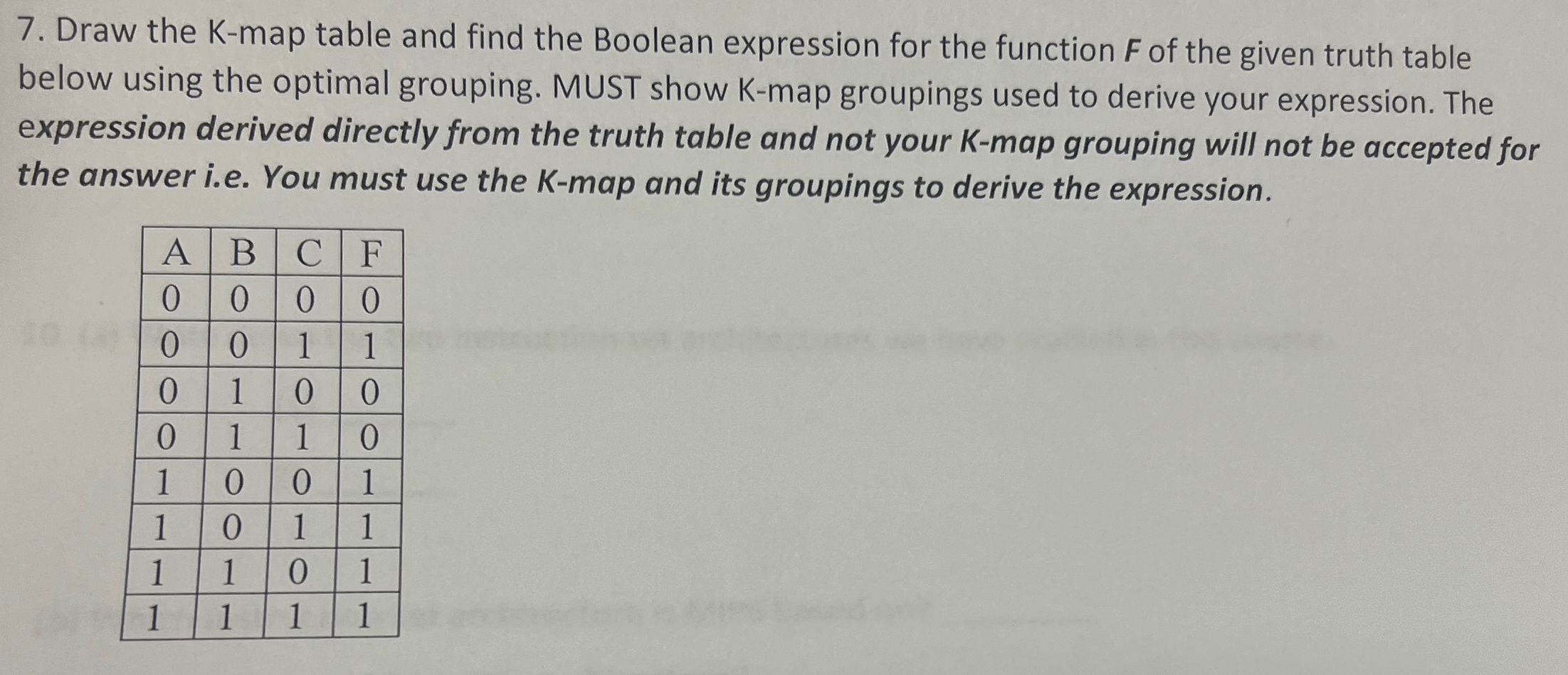 Draw the K - map table and find the Boolean