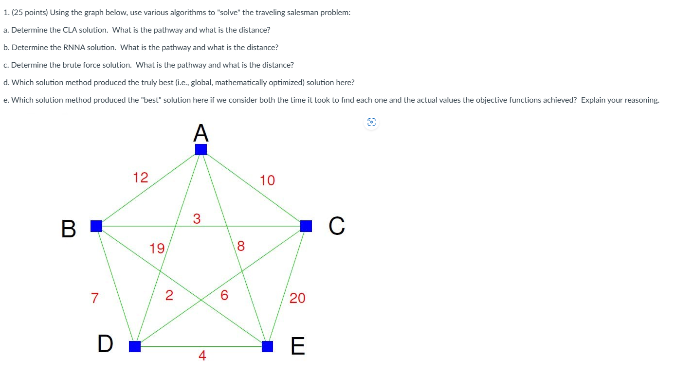 ( 2 5 points ) Using the graph below, use various
