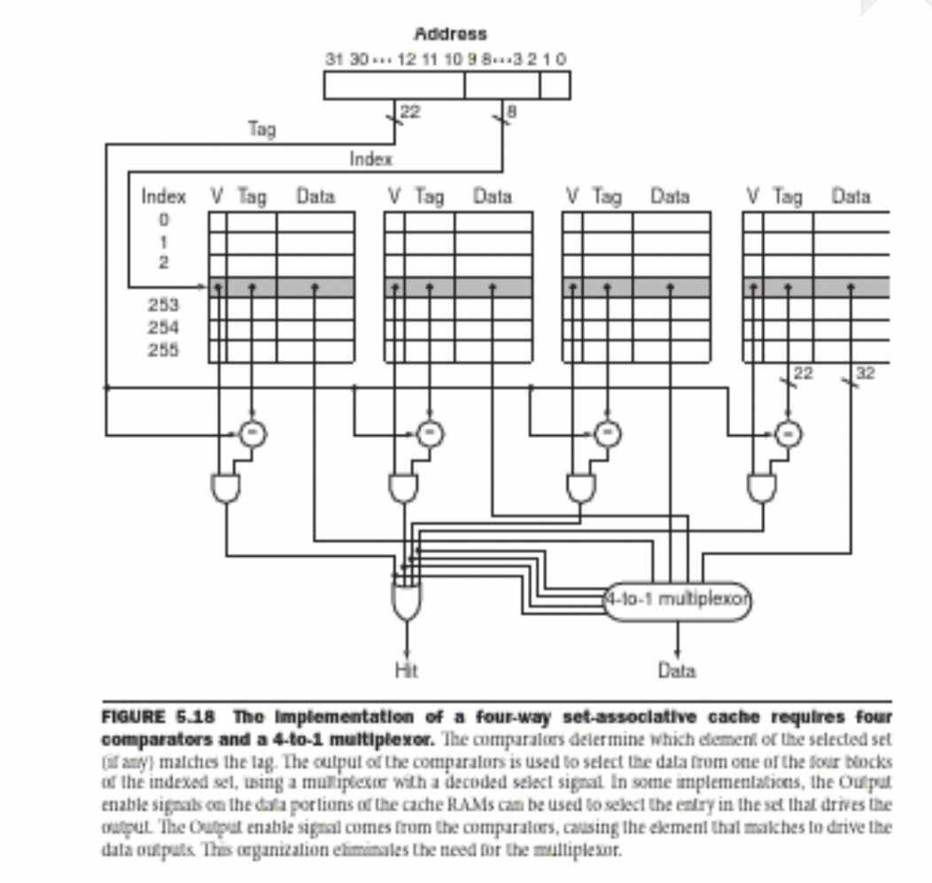 2 ) This exercise examines the effect of