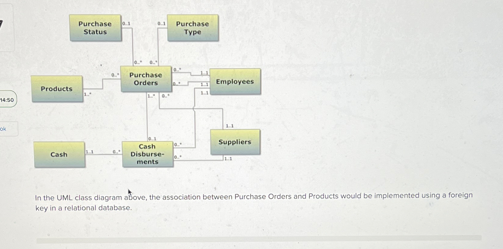In the UML class diagram above, the association