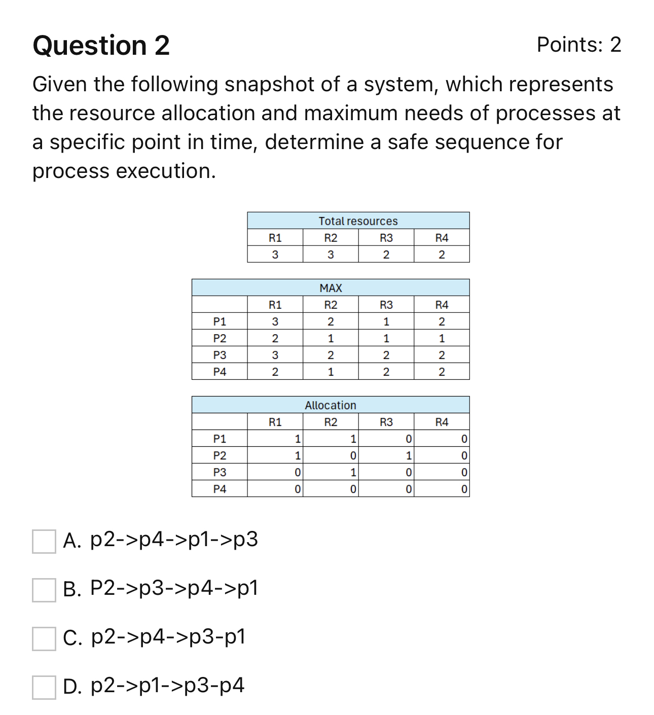 Question 2 Points: 2 Given the following snapshot