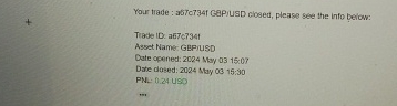 Your trade : ab 7 c 7 3 4 f GaPIUSD closed,