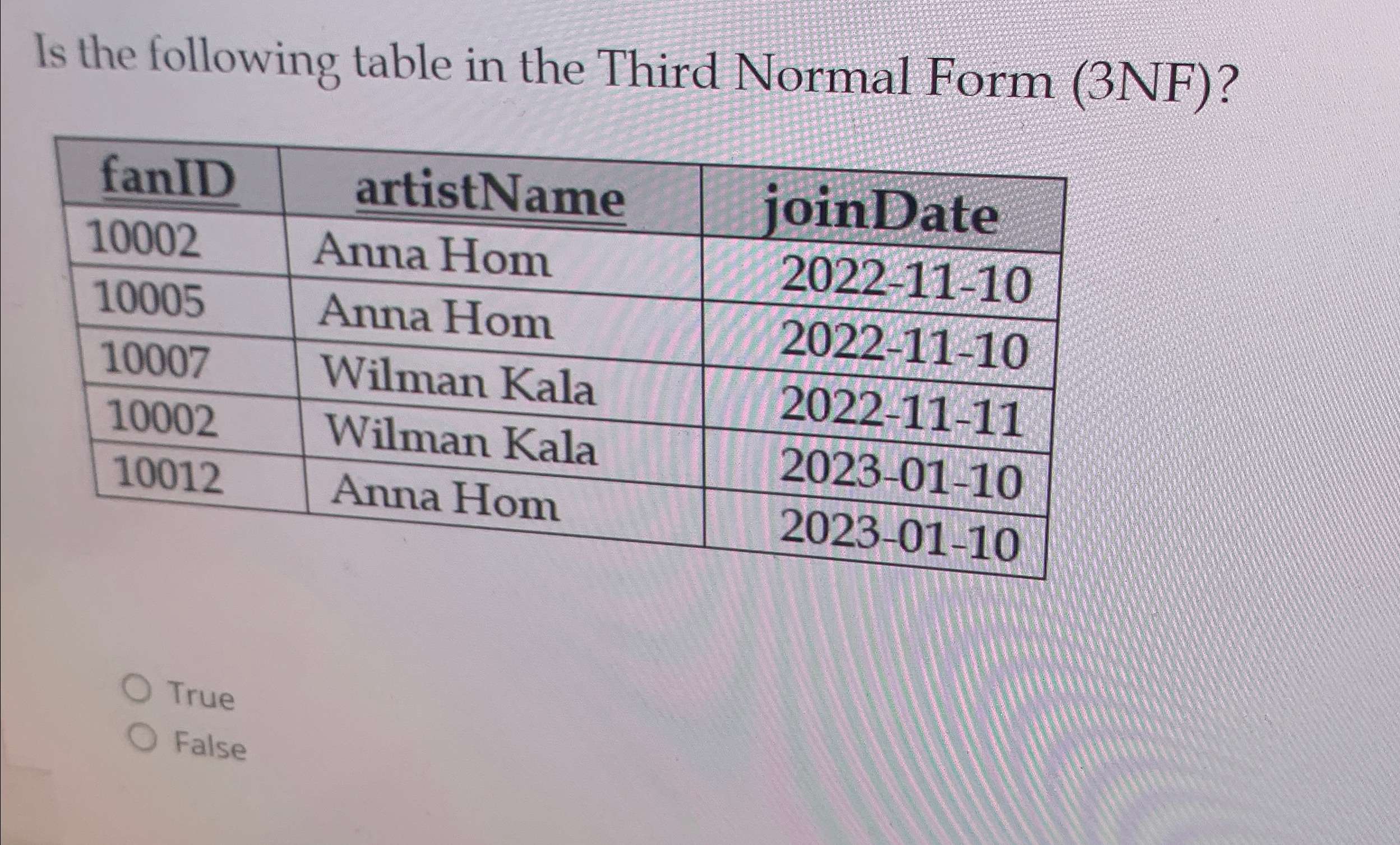 Is the following table in the Third Normal Form (