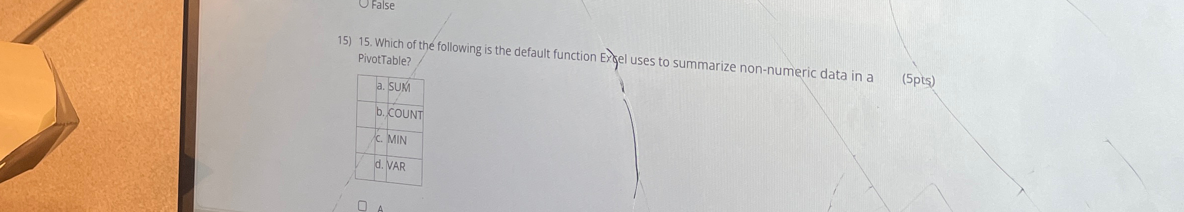 Which of the following is the default function