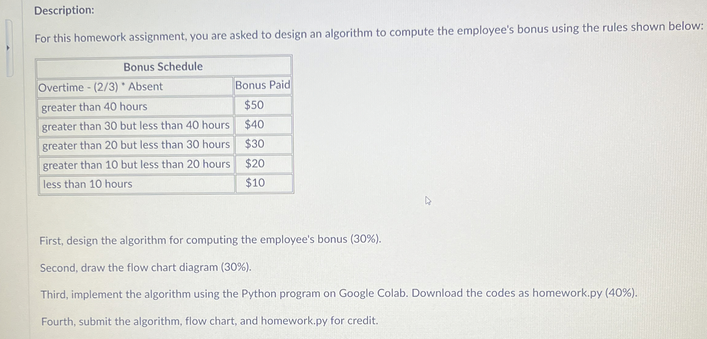 Description: For this homework assignment, you