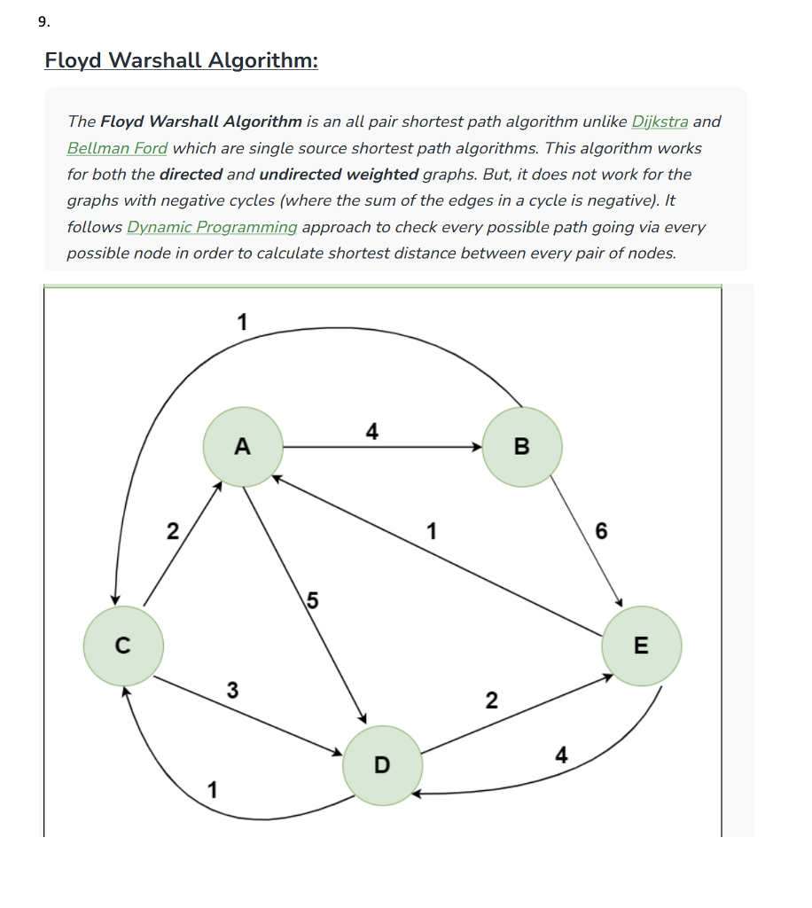 Floyd Warshall Algorithm: The Floyd Warshall