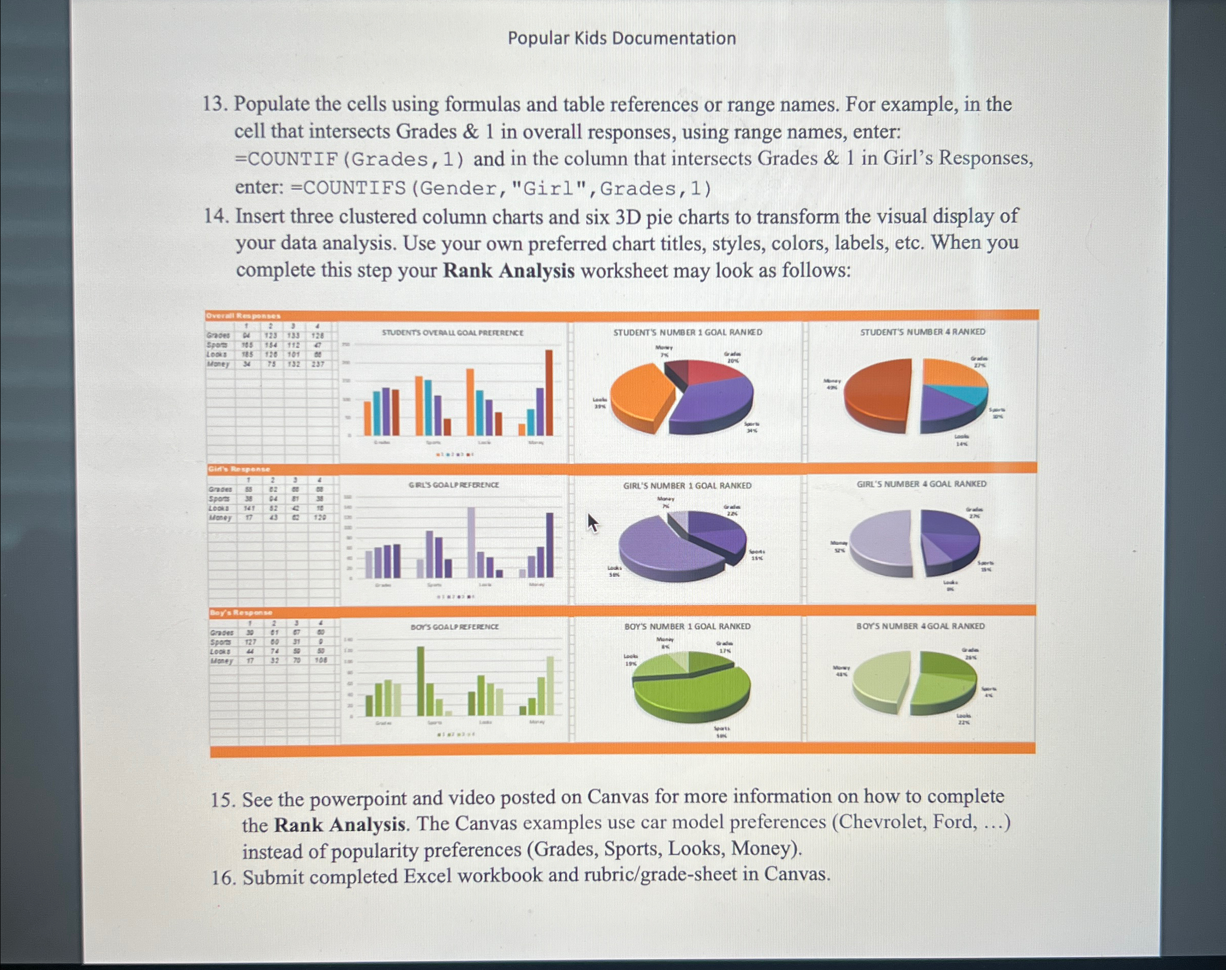 Popular Kids Documentation 1 3 . Populate the