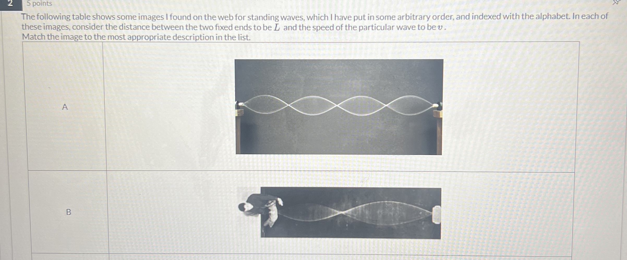 2 5 points The following table shows some images