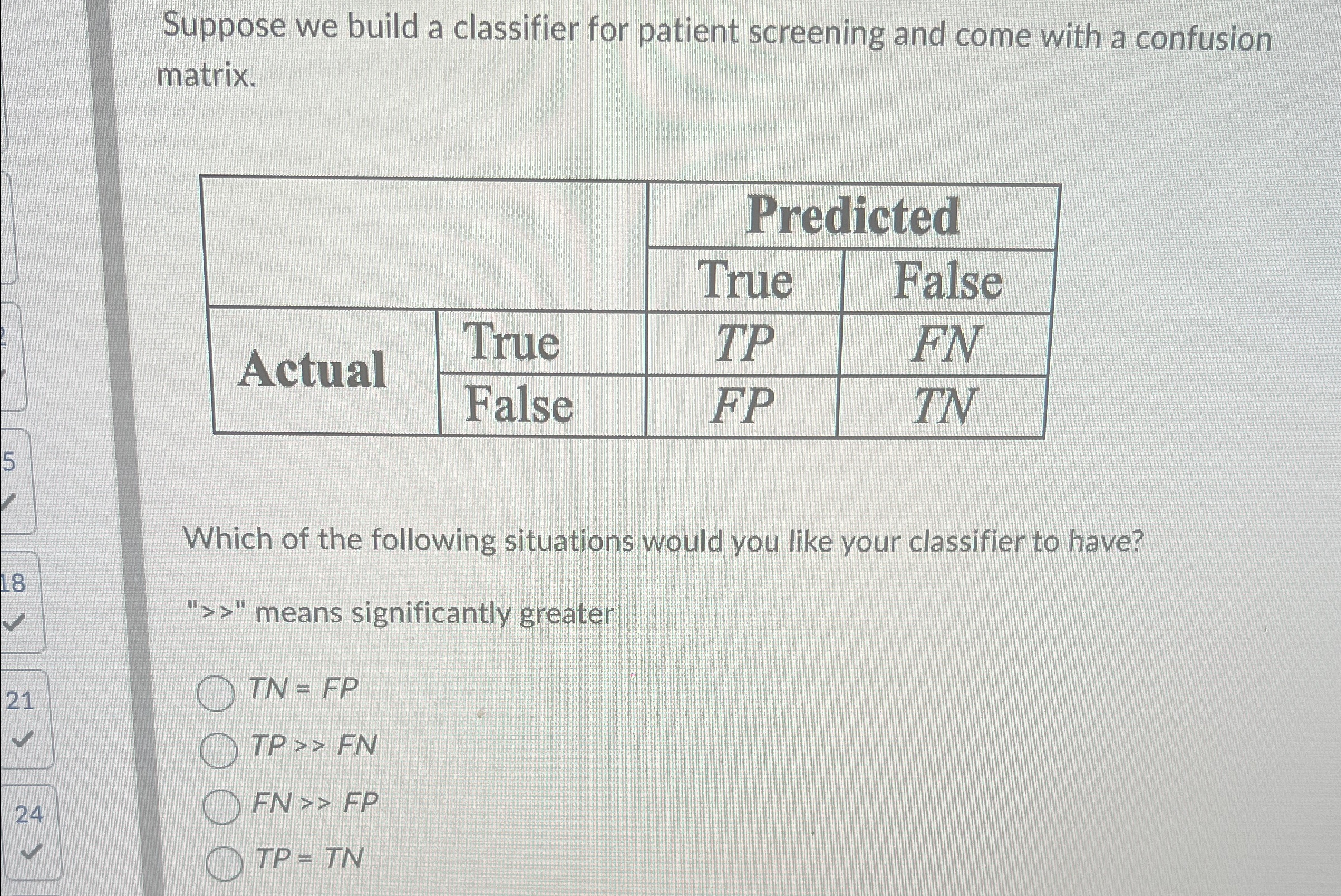 Suppose we build a classifier for patient