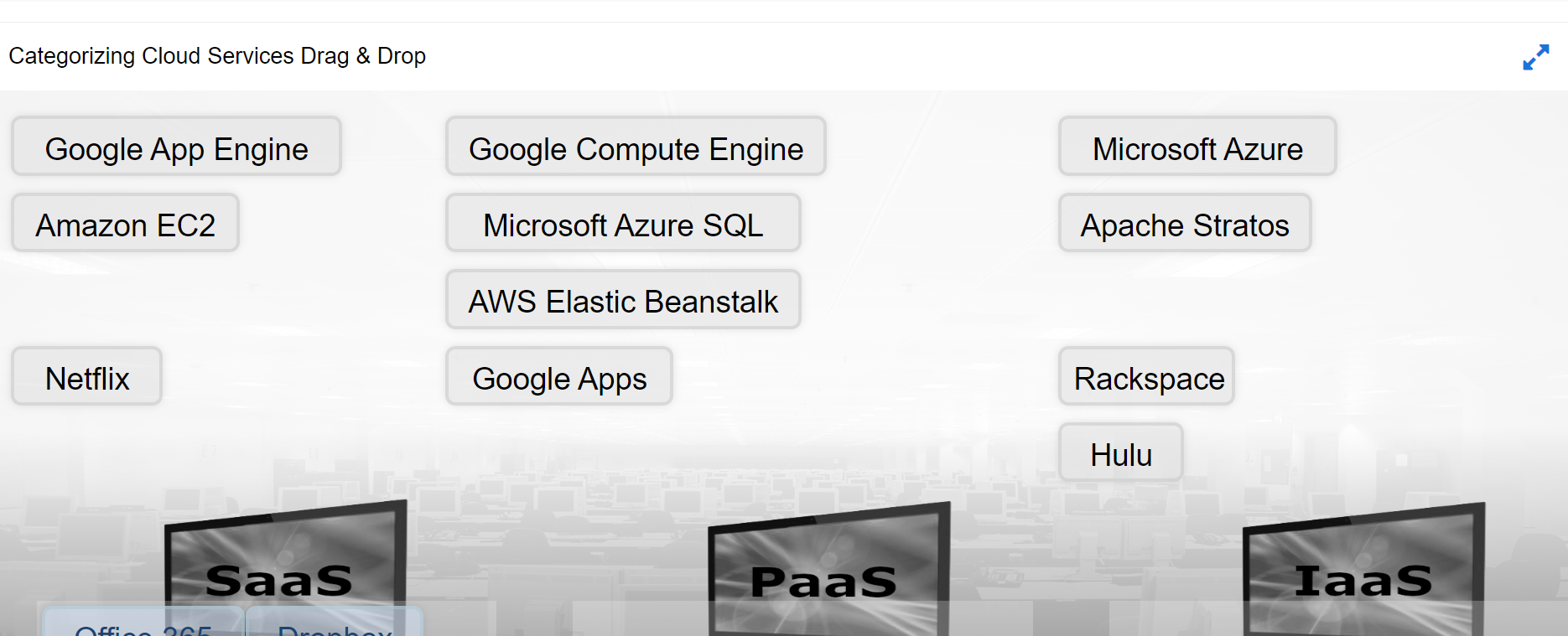 categorize cloud servicesAWS Elastic Beanstalk