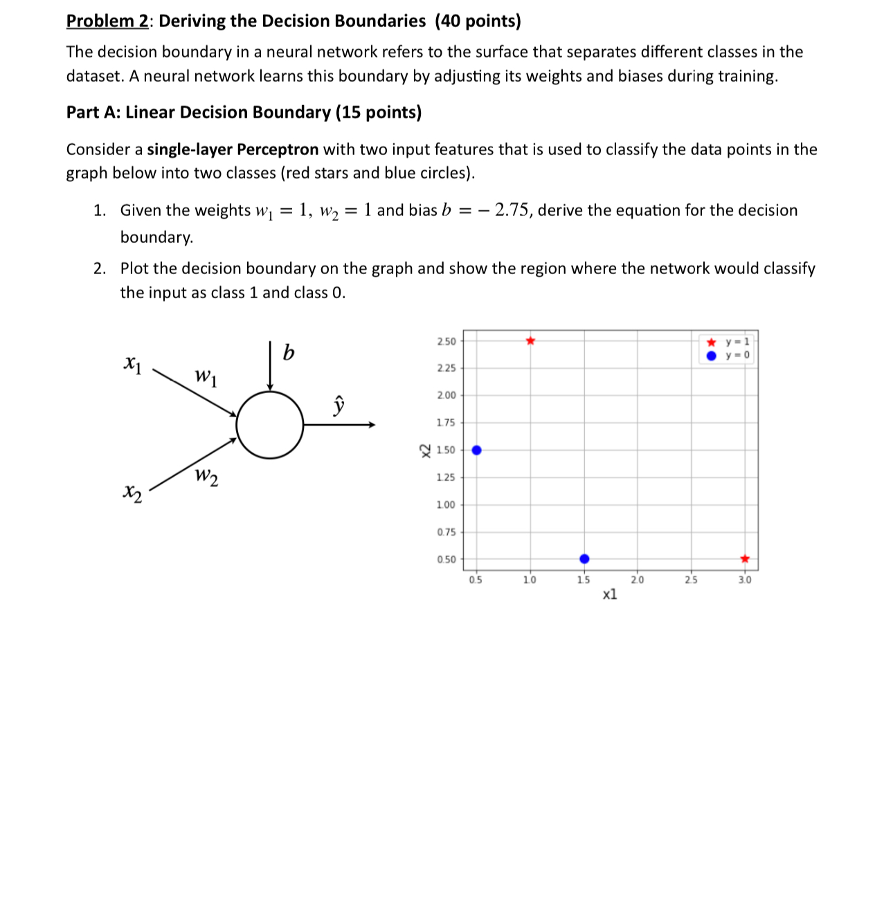 Part B: Nonlinear Decision Boundary ( 2 5 points