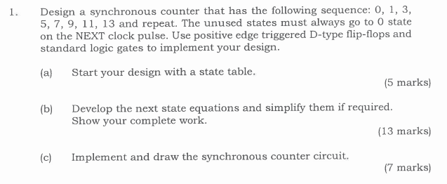 Design a synchronous counter that has the