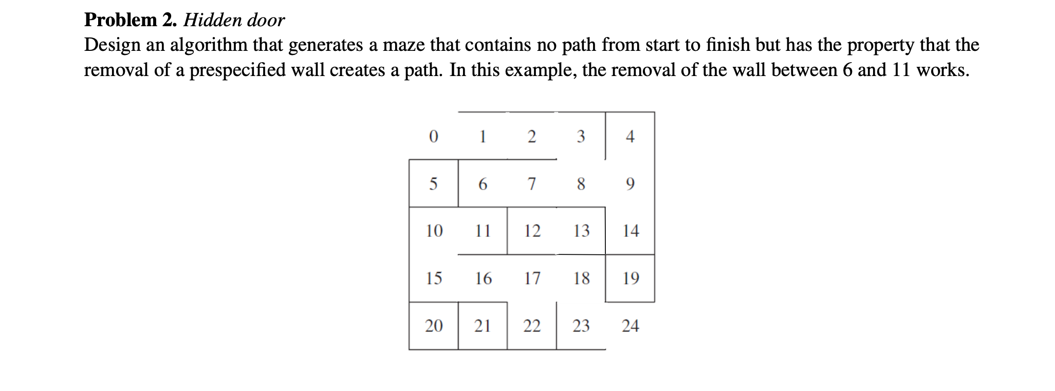 Problem 2 . Hidden door Design ( IN JAVA ) an