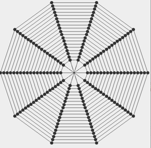 Draw the following shape in Java using Graphics 2