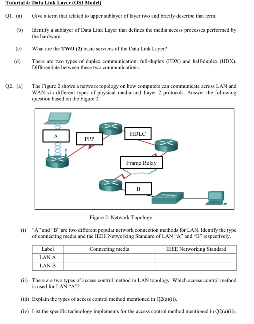 Tutorial 4 : Data Link Laver ( OSI Model ) Q 1 .