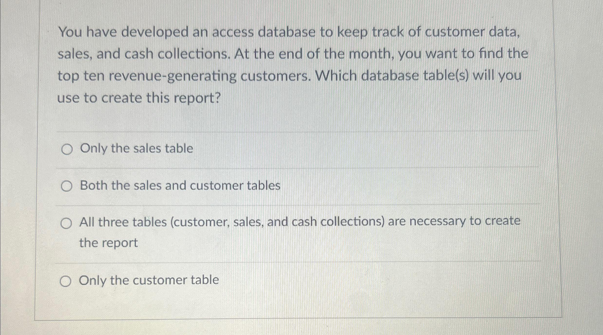 You have developed an access database to keep