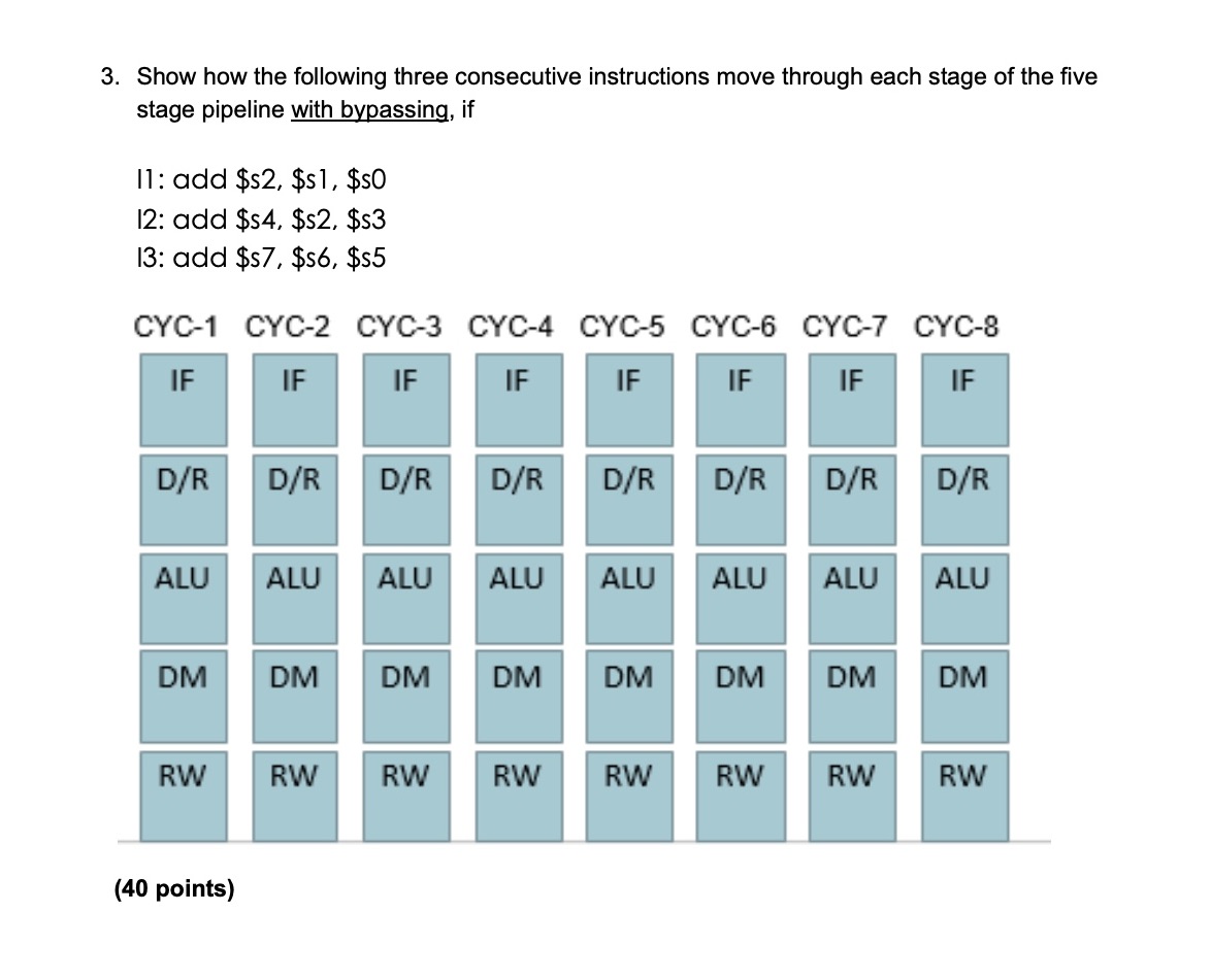 Show how the following three consecutive