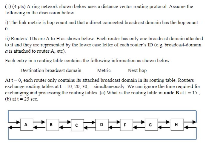 ( 1 ) ( 4 pts ) A ring network shown below uses a