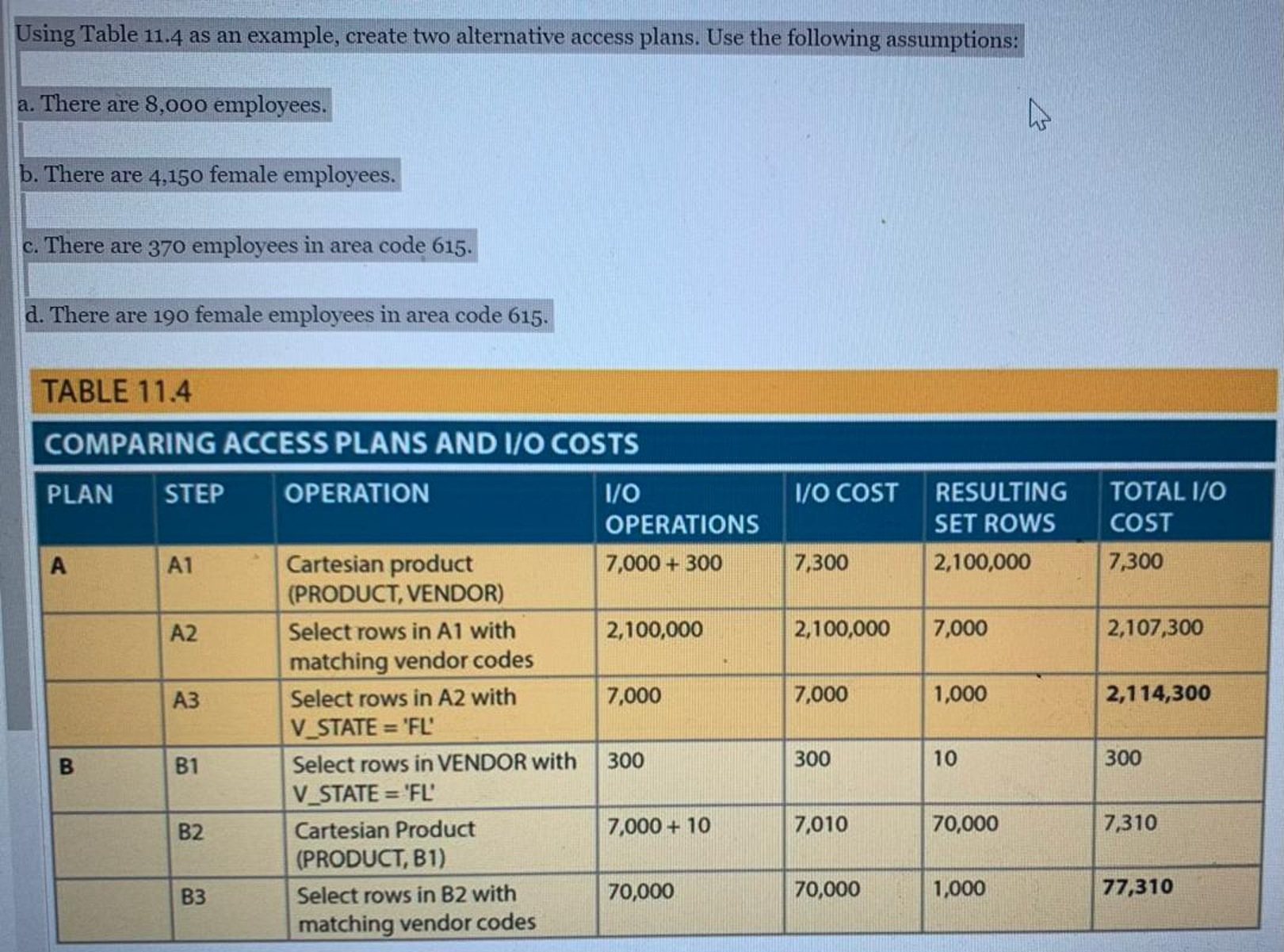 Using Table 1 1 . 4 as an example, create two
