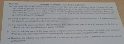 M . edh zom configuration?