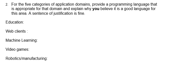 For the five categories of application domains,