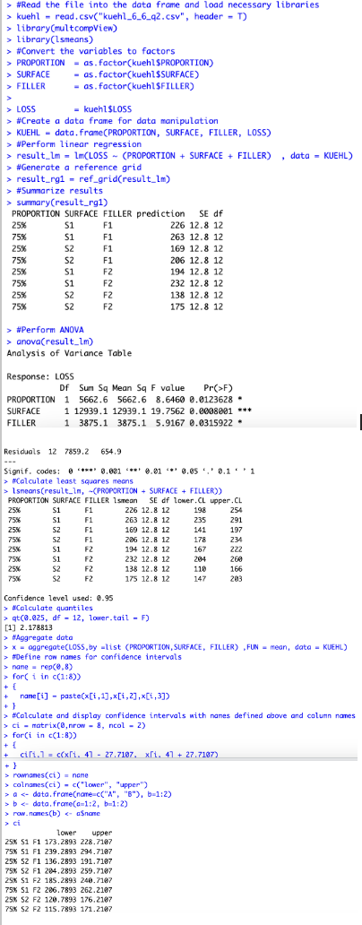 ( 1 5 points ) Exercise 6 . 6 of the Kuehl text