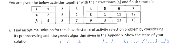 You are given the below activities together with