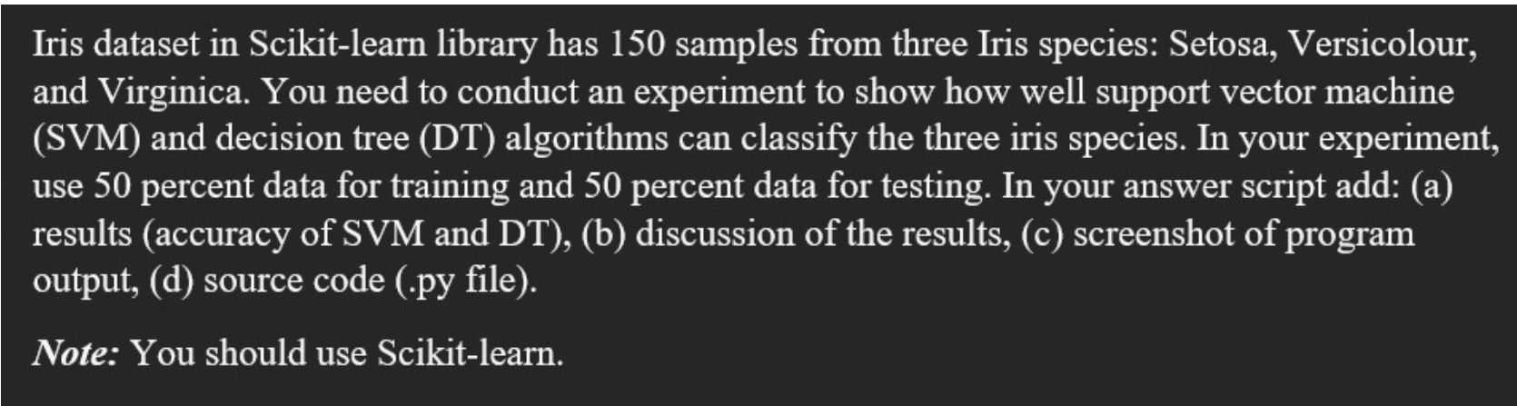 Iris dataset in Scikit - learn library has 1 5 0