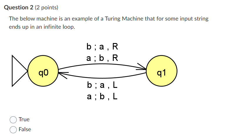 Question 2 ( 2 points ) The below machine is an