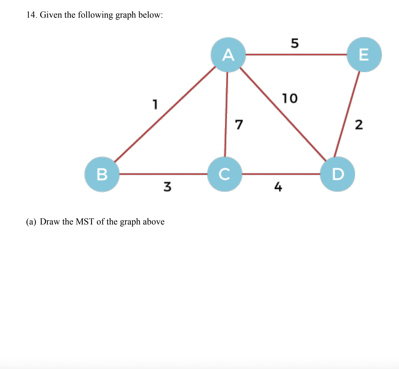 ( b ) Calculate W M S T Given the following graph
