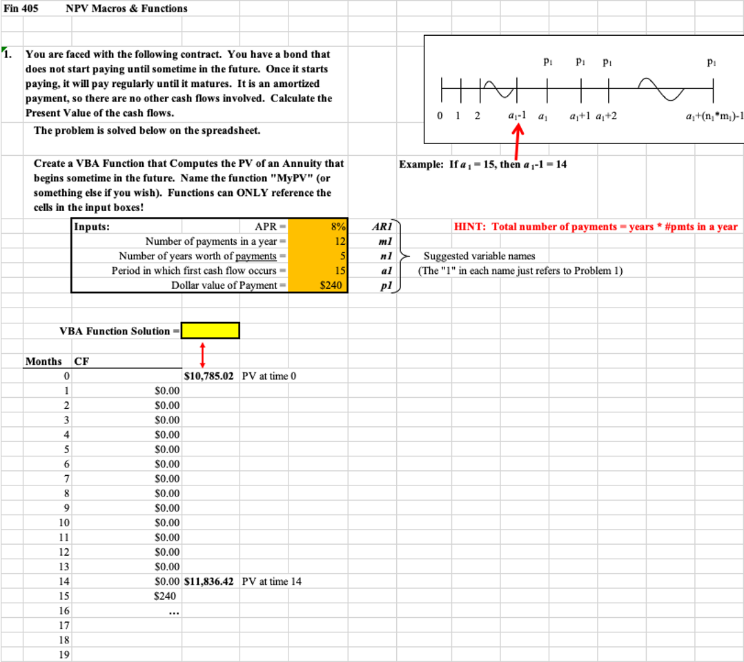 Completely clueless, please provide instructions