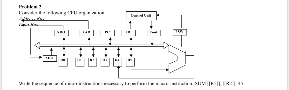 Problem 2 ( typo in picture ) Consider the