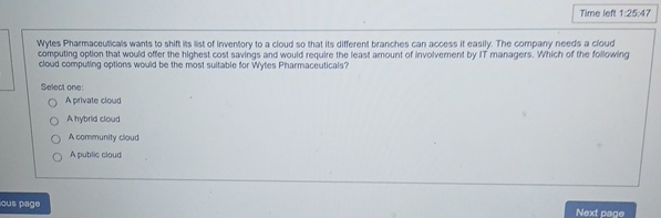 Wyles Phamaceuticals wants to shift its list of