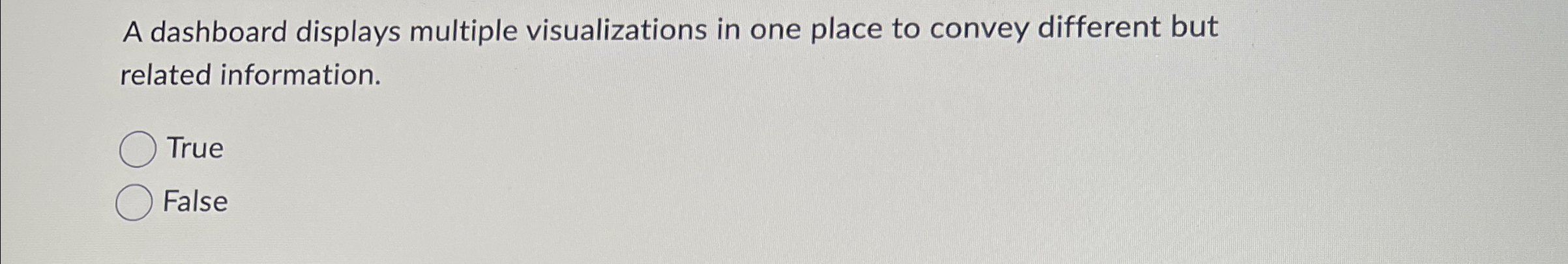A dashboard displays multiple visualizations in