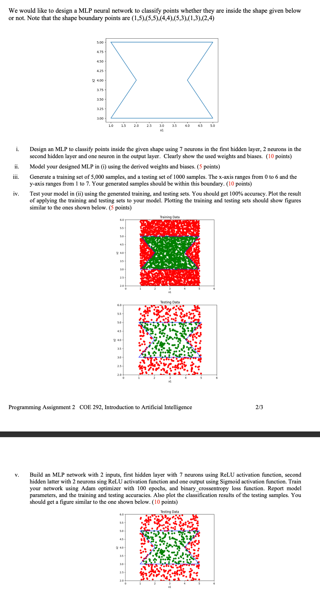 We would like to design a MLP neural network to