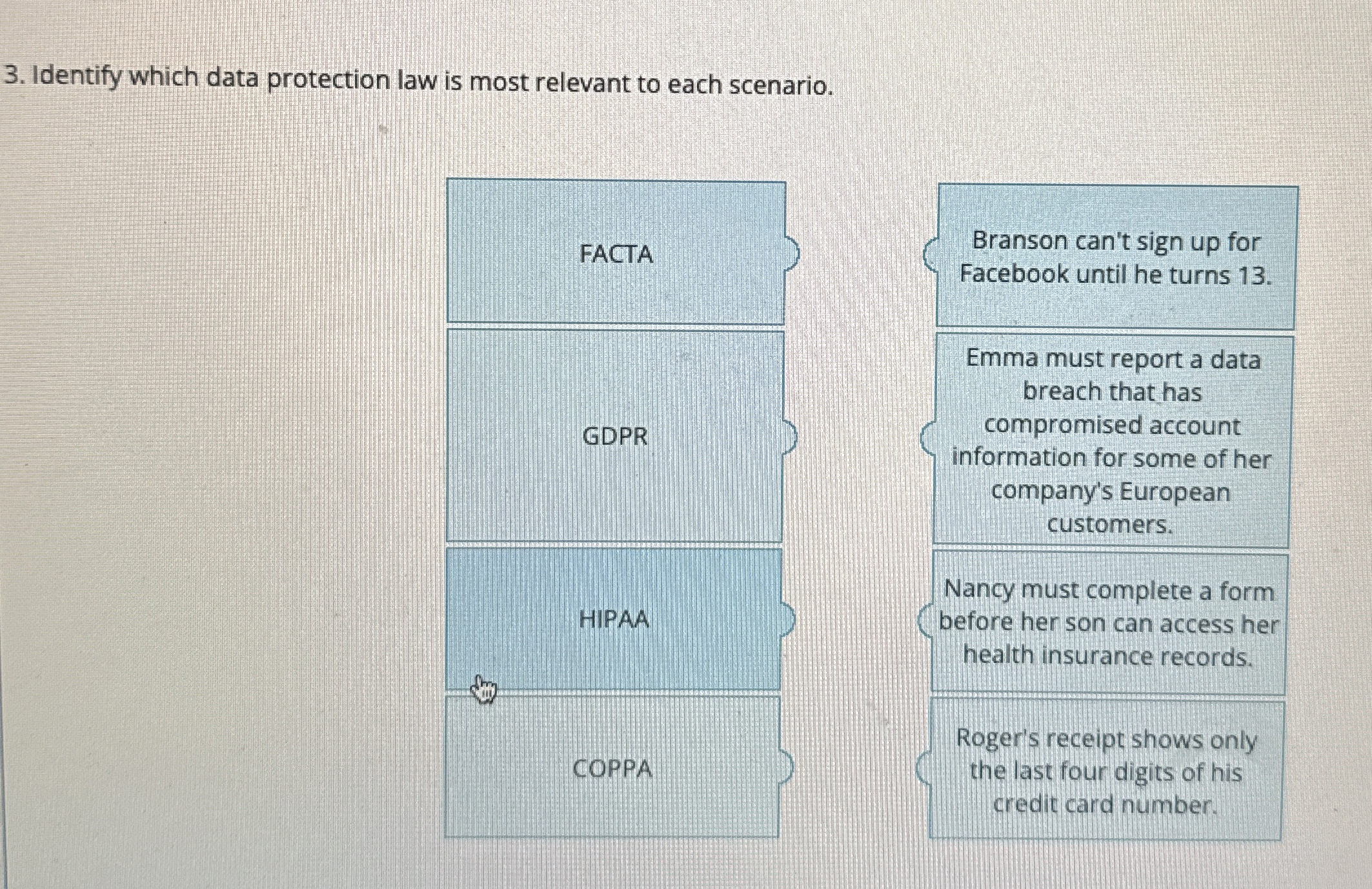 Identify which data protection law is most