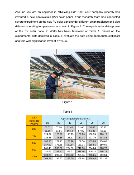 % Experimental data solar _ irradiance = [ 2 0 ,