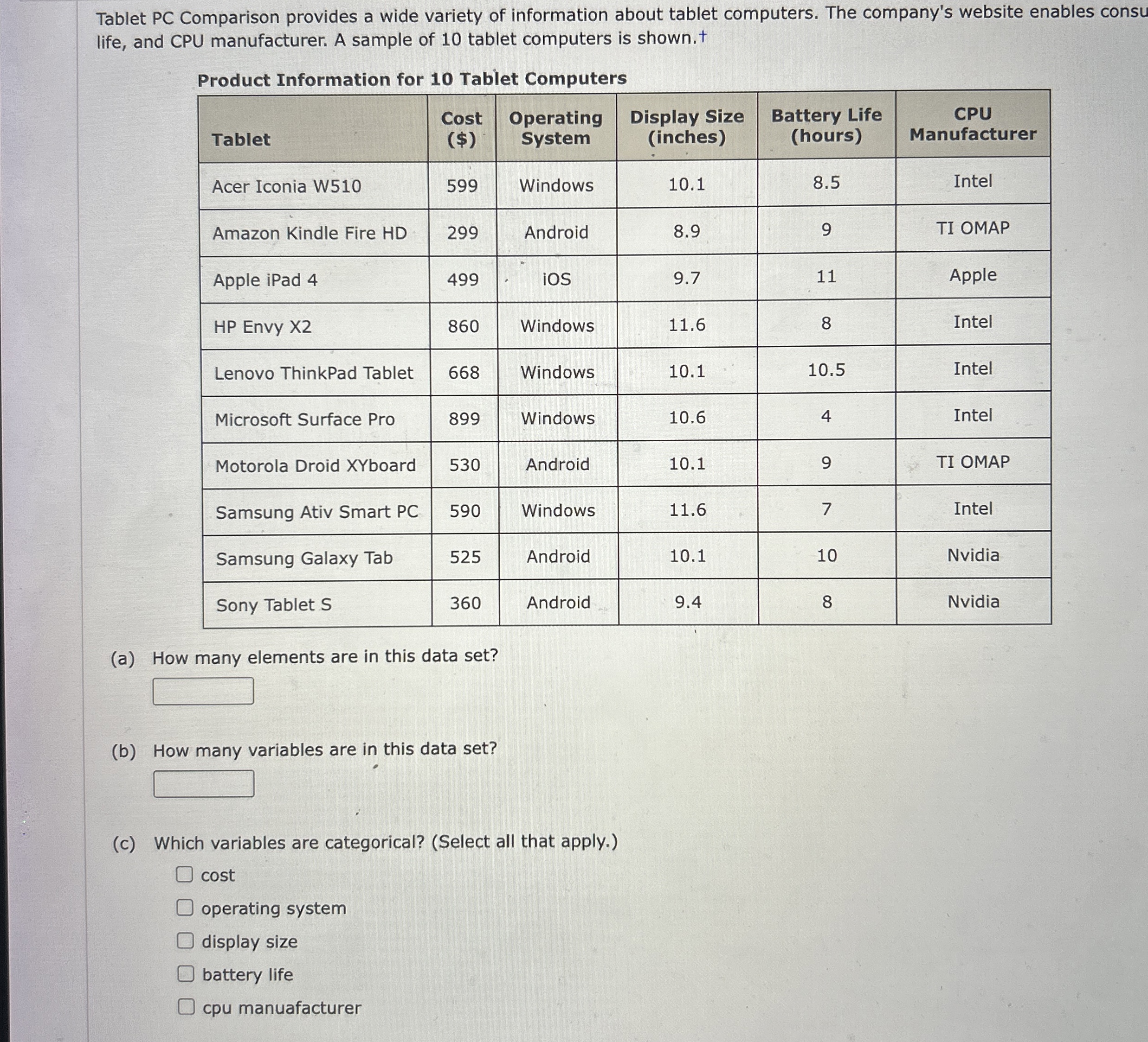How to solve Tablet PC Comparison provides a wide