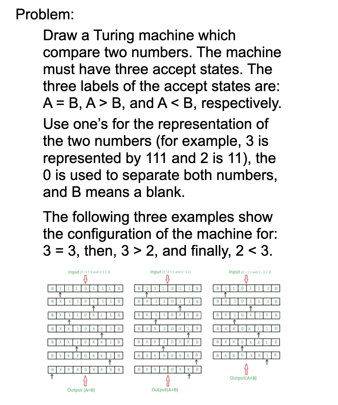 Problem: Draw a Turing machine which compare two