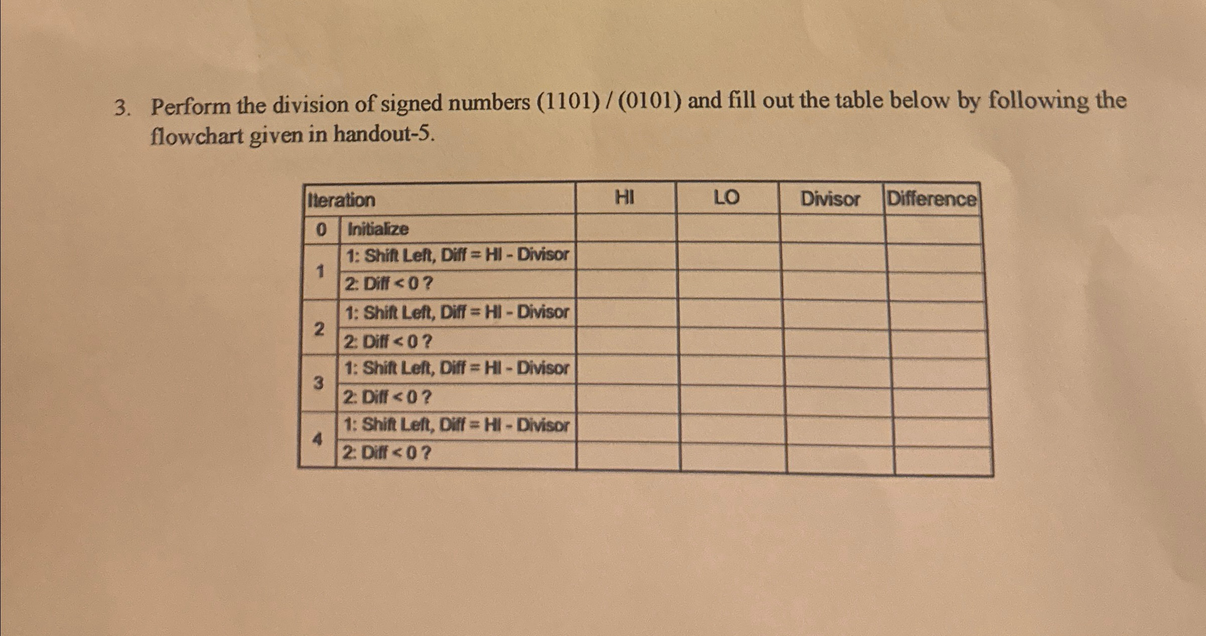 Perform the division of signed numbers ( 1 1 0 1