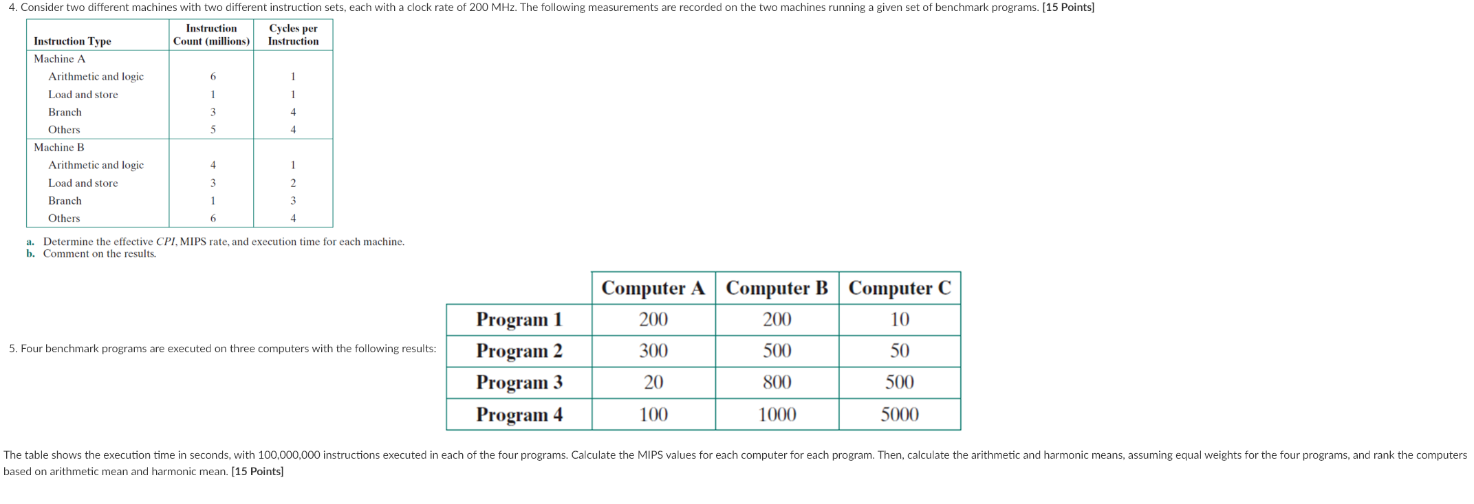 \ table [ [ Instruction Type, \ table [ [