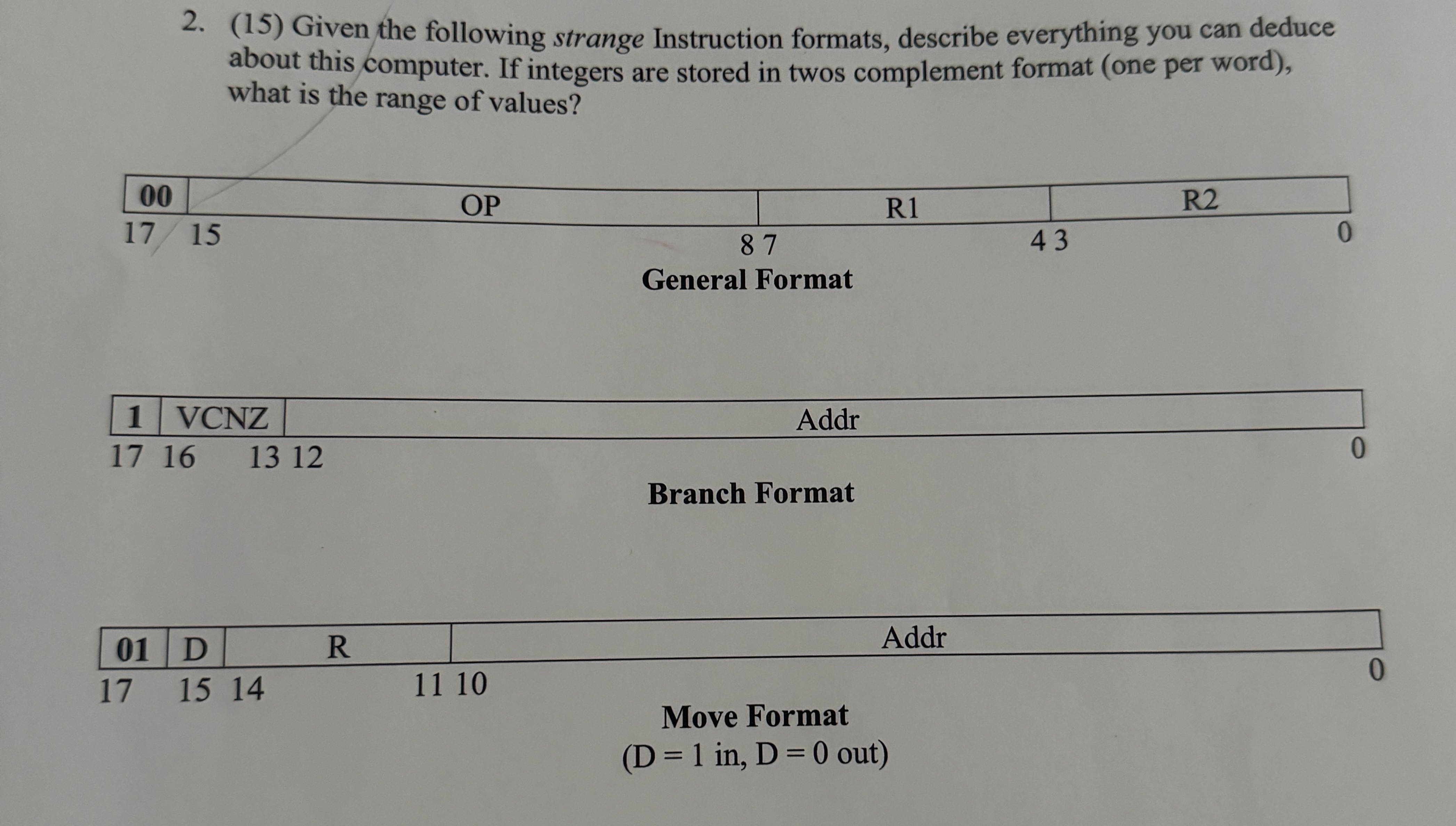 ( 1 5 ) Given the following strange Instruction