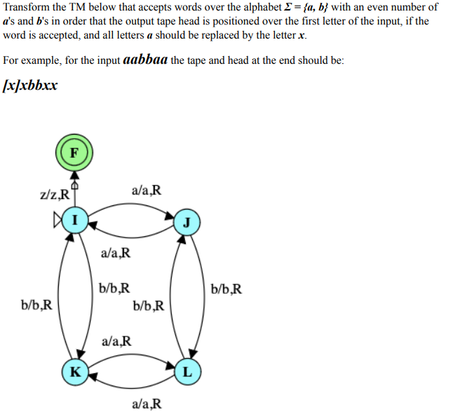 Transform the TM below that accepts words over