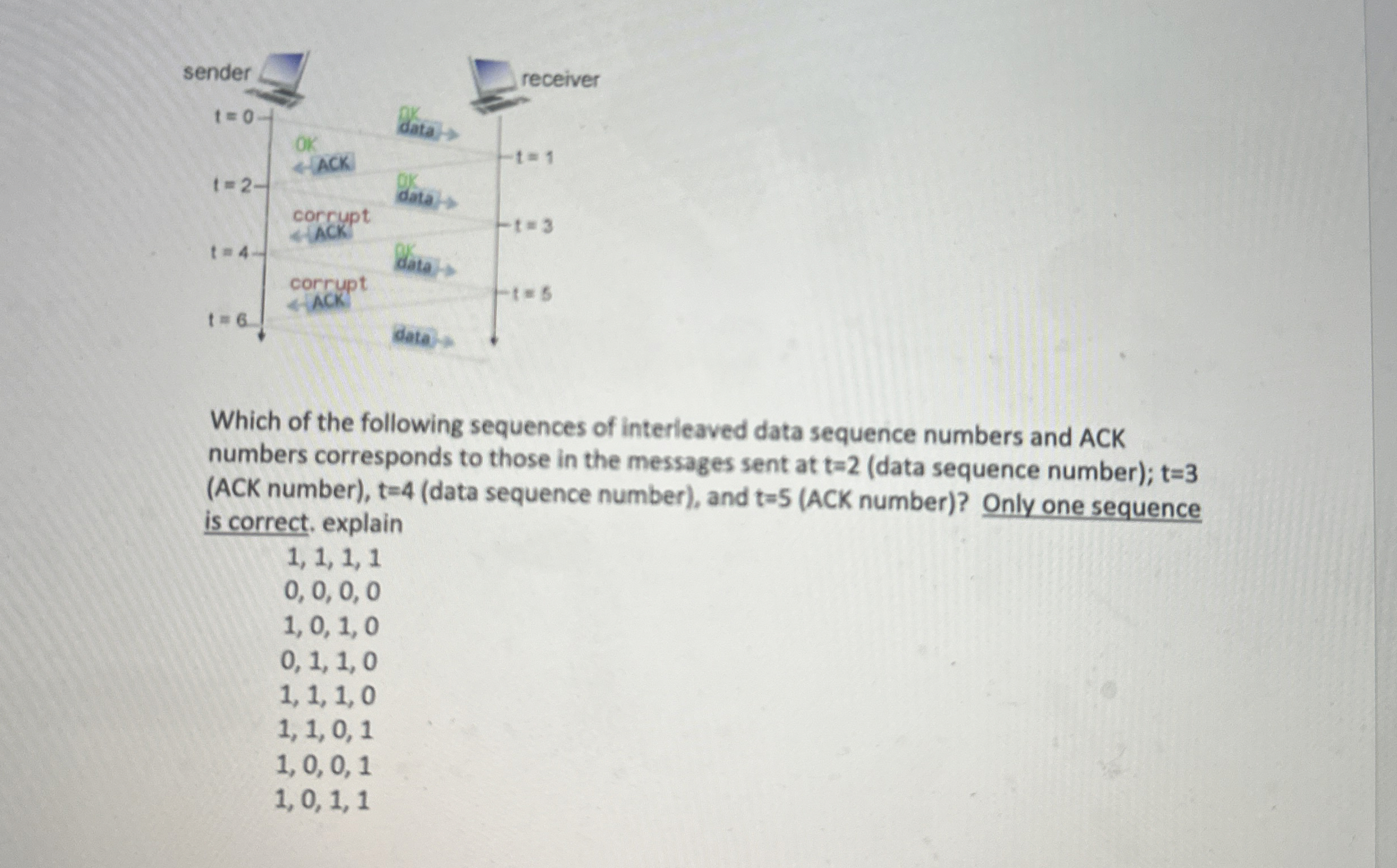 Which of the following sequences of interleaved