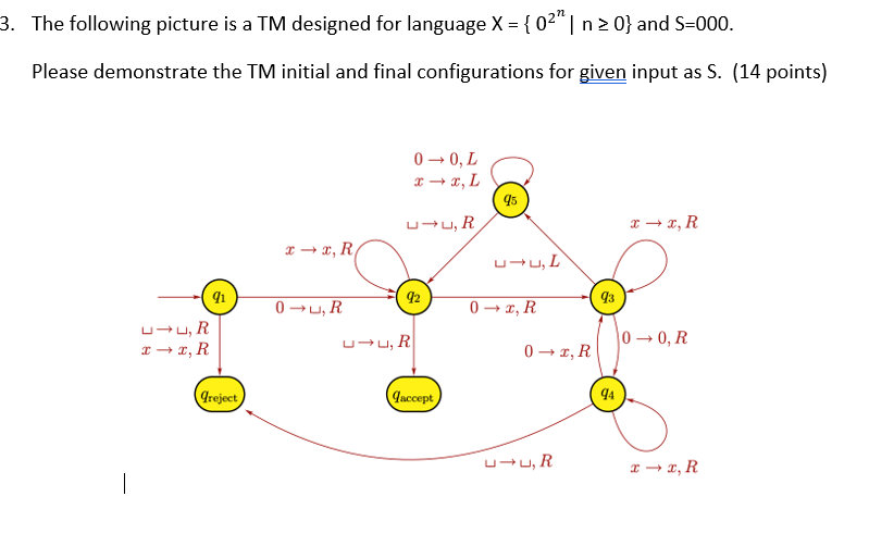 Please sove this correctly ASAP and receive a
