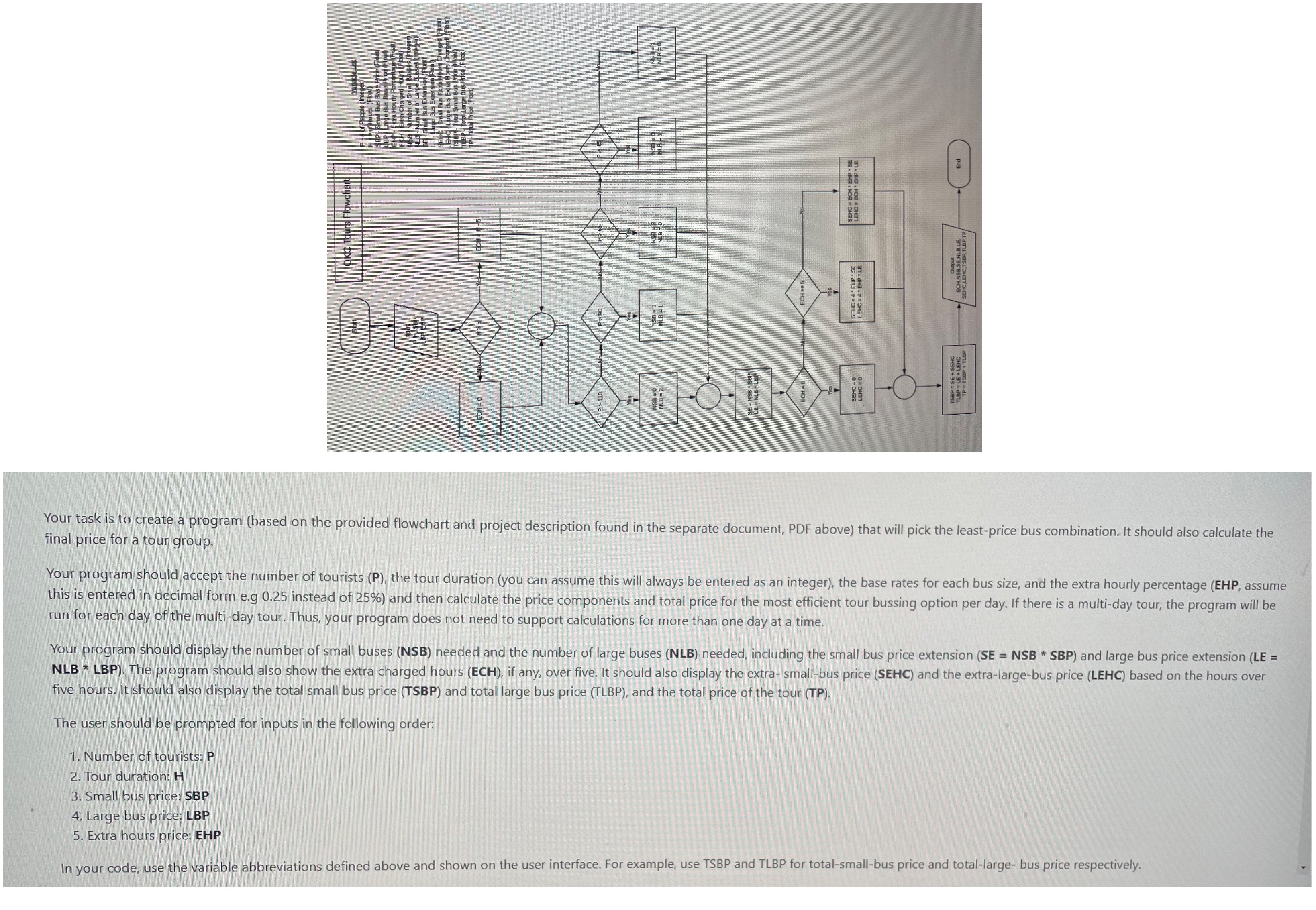 - I need this in Python! - Your task is to create