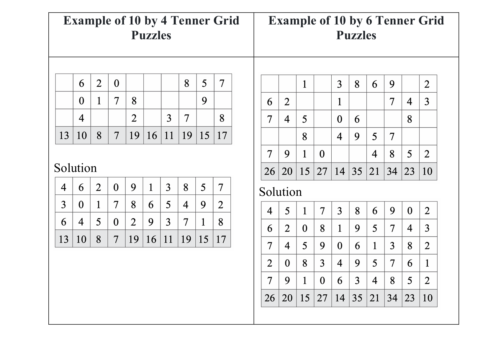 AI PROGRAMMING PROJECT USING PYTHON Tenner Grid