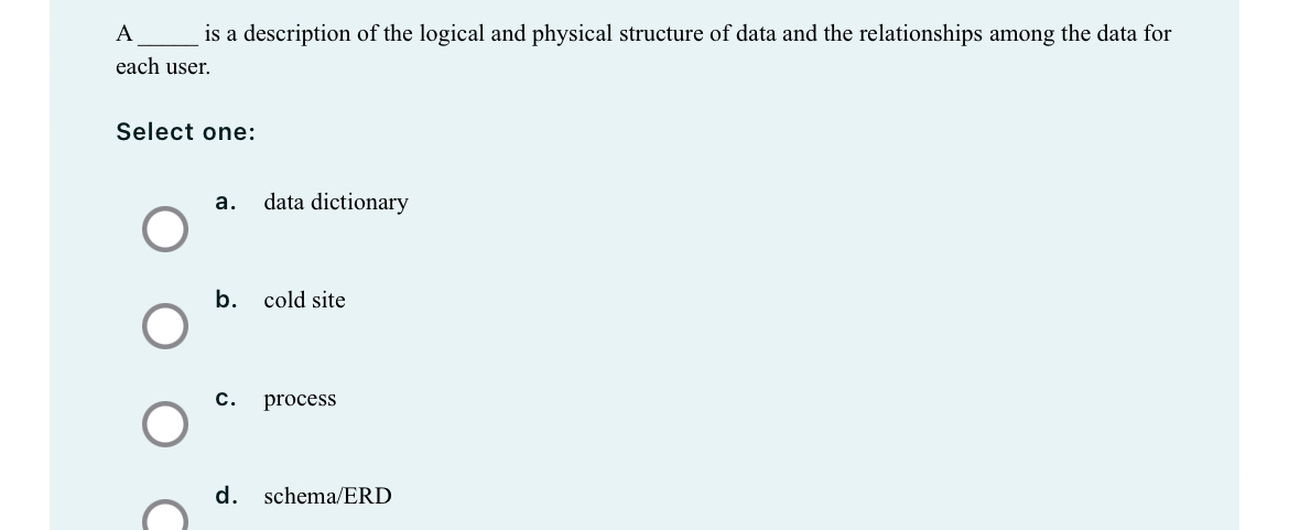 A is a description of the logical and physical